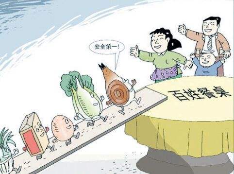 隨著中國的不斷發(fā)展，民以食為天，食以安為先，食品安全問題一直是人們十分關(guān)心的話題，保障是安全是全社會的共同話題