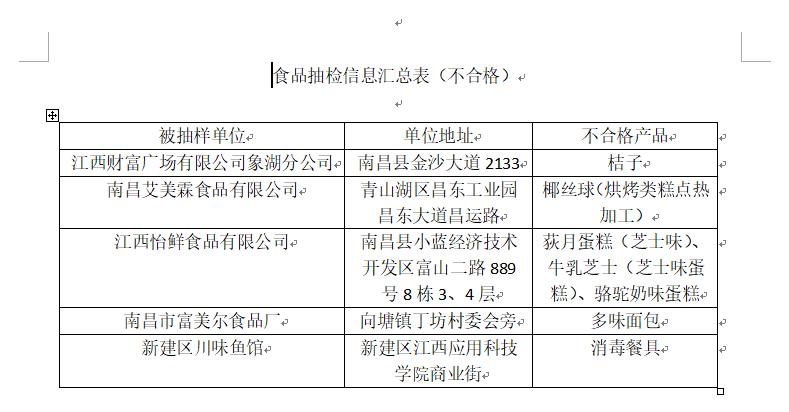 食品安全檢測(cè)儀