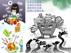 果蔬安全知多少？