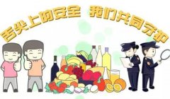 如何正確檢測(cè)食品？