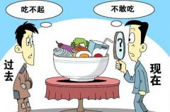 瘦肉精檢測(cè)儀的應(yīng)用有何意義？