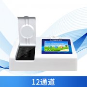 果蔬農(nóng)殘檢測儀促進(jìn)社會(huì)健康發(fā)展